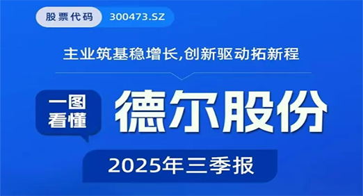 抖圈股份前三季度营收净利双增，全球化布局价值逐步显现